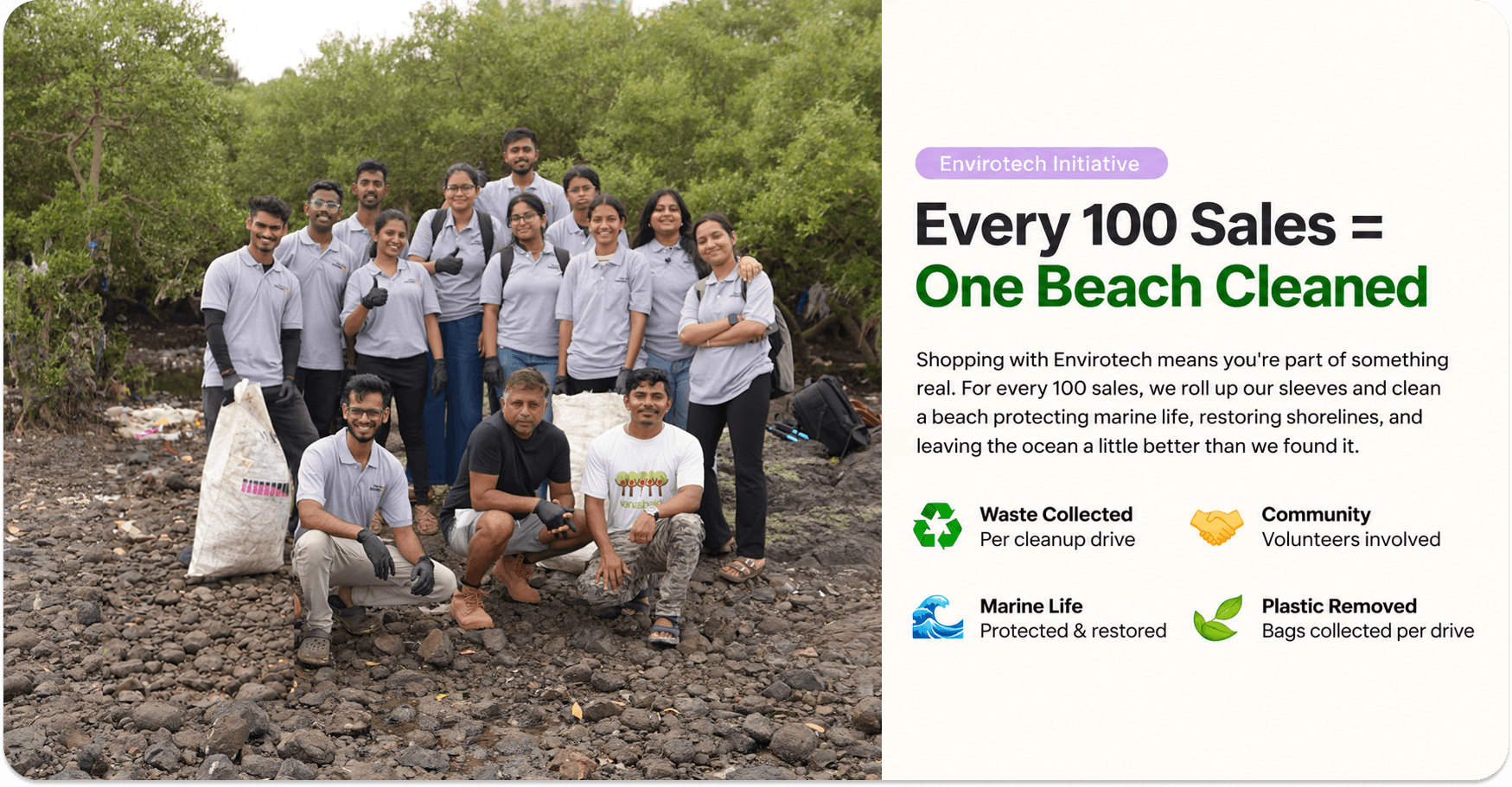 Envirotech Initiative โ Every 100 Sales, One Beach Cleaned