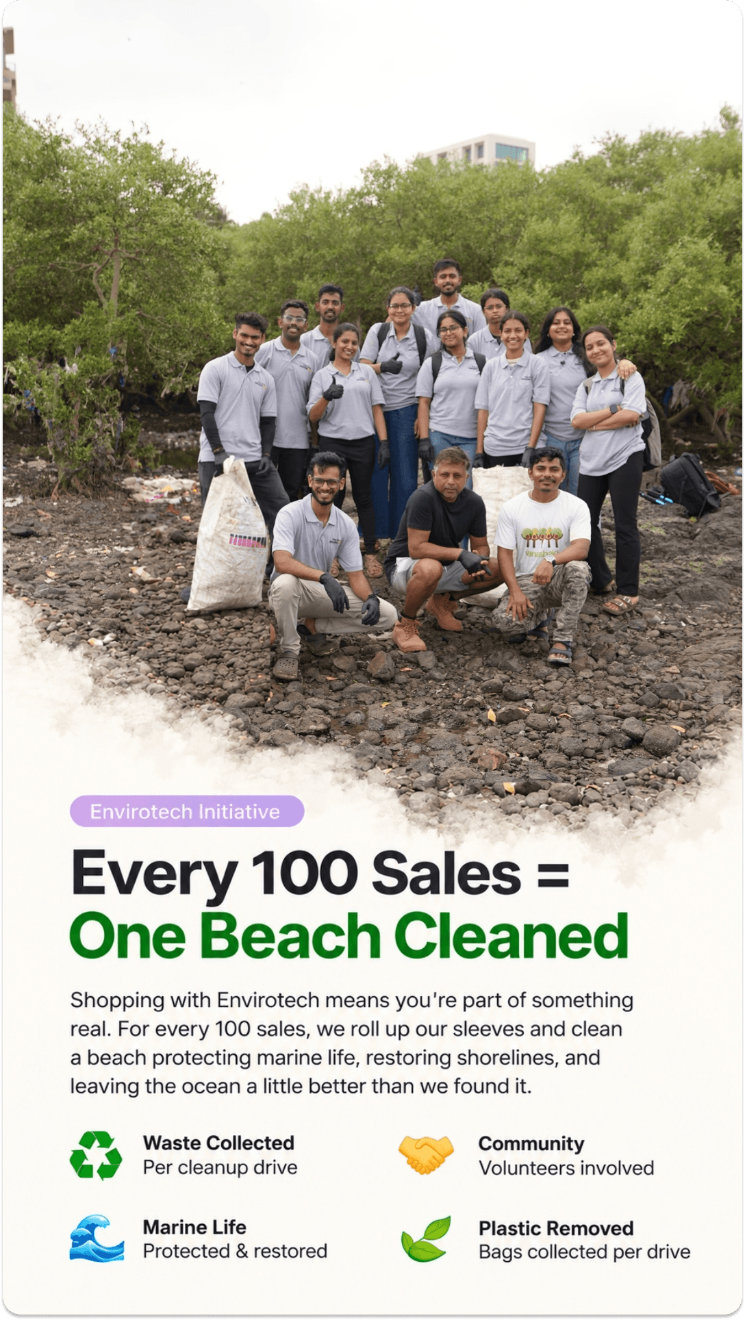Envirotech Initiative โ Every 100 Sales, One Beach Cleaned